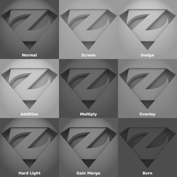 Another 9-piece array 
    of composite images with labels, representing the following modes: Normal,
    Screen, Dodge, Addition, Multiply, Overlay, Hard Light, Gain Merge, Burn.